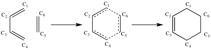 File:Ex1 bondlength diagram.png