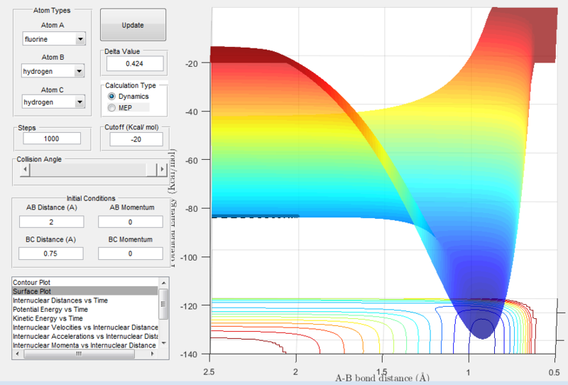 File:Fluorine H2 profile jh6215.PNG