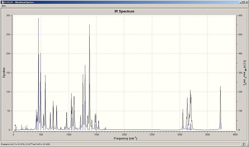 File:Iratomproject.JPG