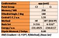 Thumbnail for version as of 15:40, 17 December 2009