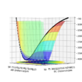Thumbnail for version as of 12:03, 13 May 2020