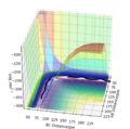 Thumbnail for version as of 09:39, 5 May 2020