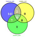 Thumbnail for version as of 10:00, 25 July 2012