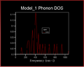 Thumbnail for version as of 12:59, 20 February 2016