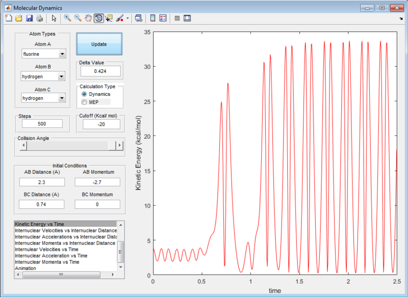 File:H-H to H-F vibration.png