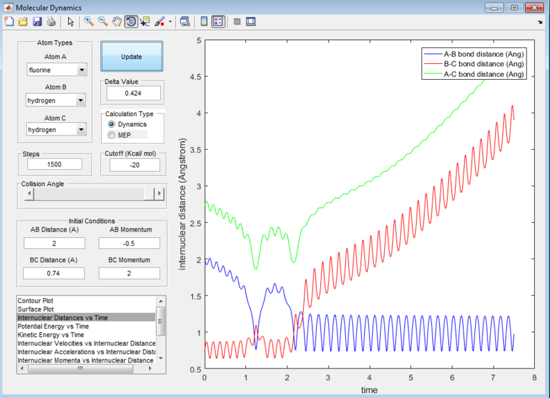 File:H2F2 reactive.png