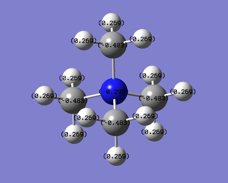 File:NCH34 charge dist by values.jpg