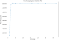 Thumbnail for version as of 10:46, 8 March 2018