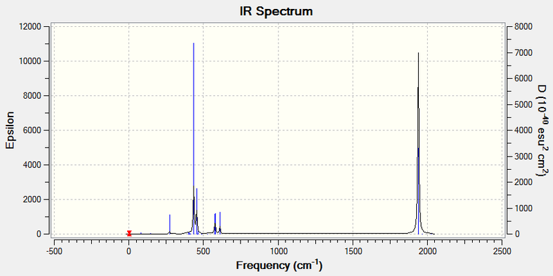 File:Trans isomer IR.jpg
