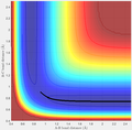Thumbnail for version as of 21:54, 11 May 2017