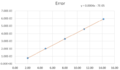 Thumbnail for version as of 20:41, 4 December 2015