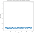 Thumbnail for version as of 17:56, 22 October 2017