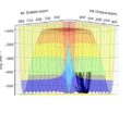 Thumbnail for version as of 12:03, 14 May 2020