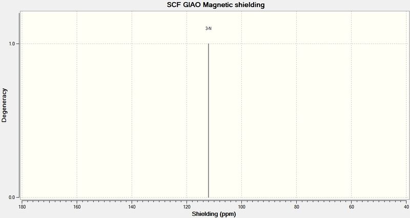 File:Nm190911cNMR-N.jpg