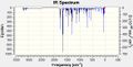 Thumbnail for version as of 14:21, 3 March 2011