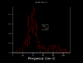 Thumbnail for version as of 15:18, 1 March 2017