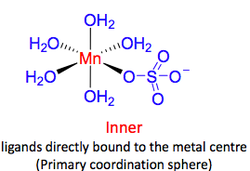 Metal surrounded by only a 1° coordination sphere.