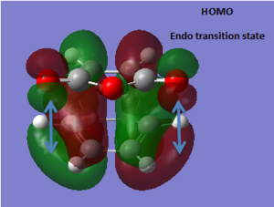 Figure 2.6: HOMO endo TS