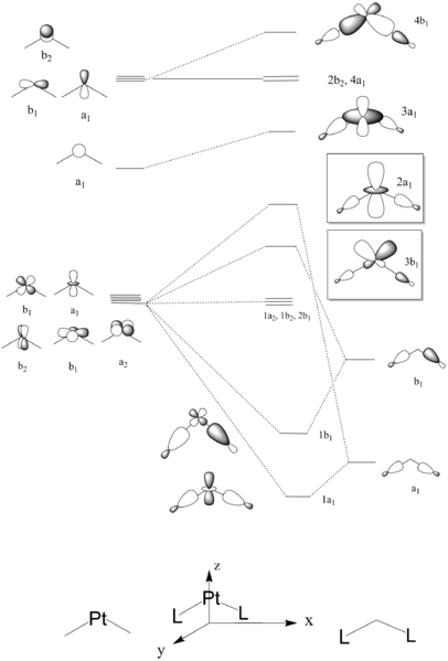 File:Aal109 pt fragment.png
