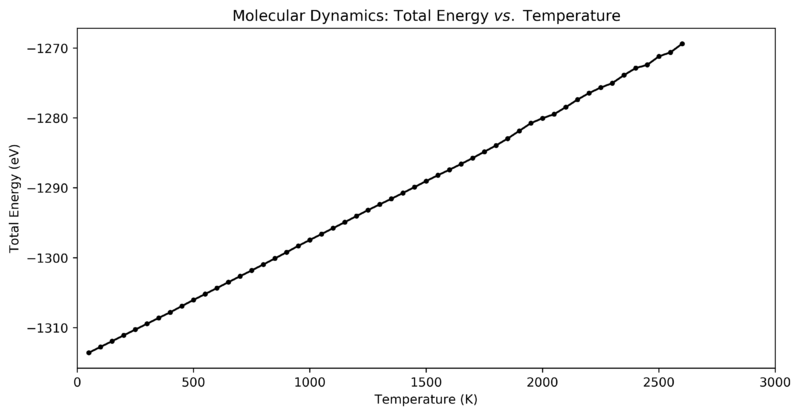File:Fht14mdtevt.png