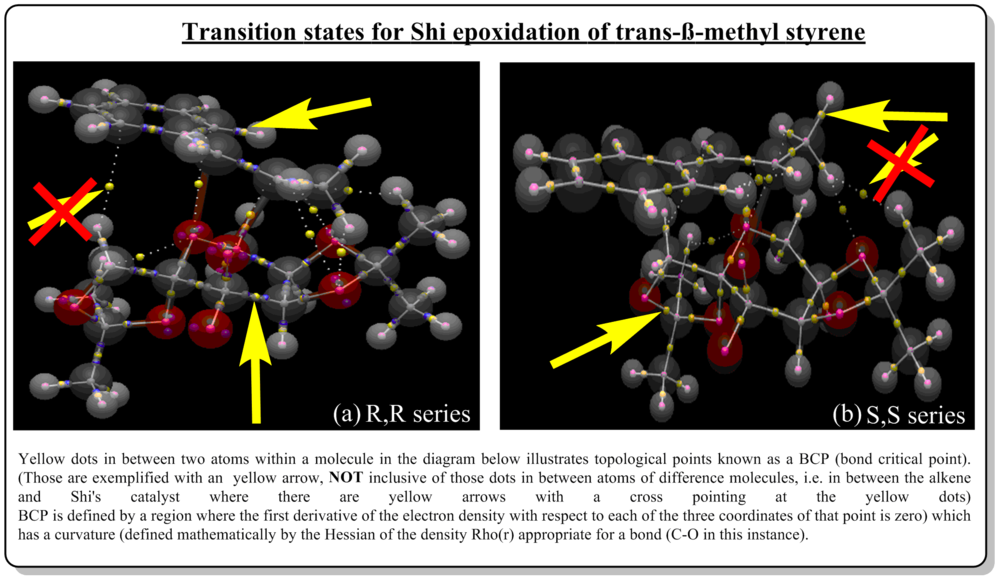 Dimerization_pentadiene