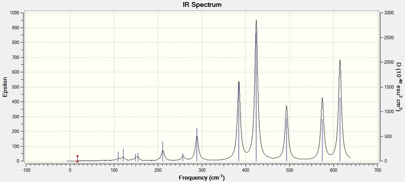File:QA 1bridge IR.jpg