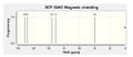 Thumbnail for version as of 14:38, 12 March 2013