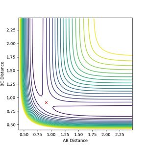 Figure 1: Transition state on the saddle point of the hydrogen triatomic reaction potential.