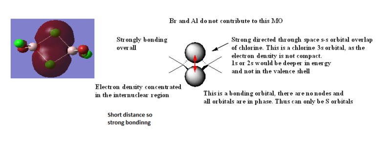 File:Aja4117(2)Analysis of MO 11.png