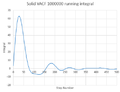 Thumbnail for version as of 21:13, 22 October 2015
