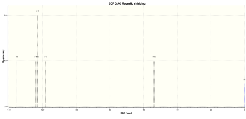 File:800px-R Styrene oxide NMR 13Cdzc1990.svg.png