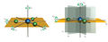 Thumbnail for version as of 14:01, 3 December 2011