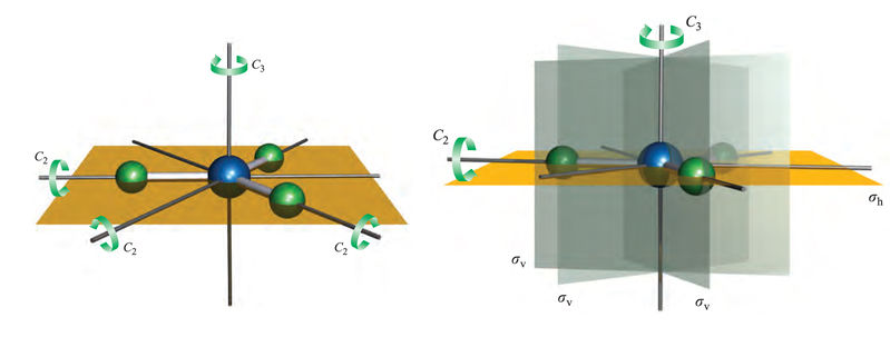 File:Bh3symmetryelements.jpg
