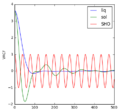 Thumbnail for version as of 07:44, 10 February 2017