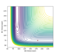 Thumbnail for version as of 10:44, 21 May 2020