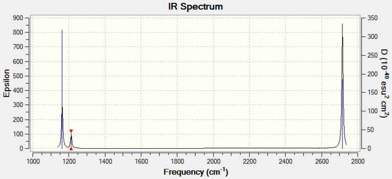 File:Sa7516 bh3 spectrum.jpg