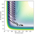 Thumbnail for version as of 15:36, 22 May 2020
