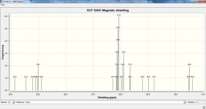 File:1H nmr mol18.jpg