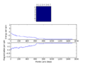 Thumbnail for version as of 14:26, 30 October 2015