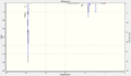 Thumbnail for version as of 19:58, 28 October 2011