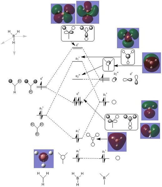 File:MO diagram picturecw.jpg