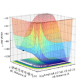 Thumbnail for version as of 14:47, 10 May 2019