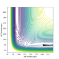 Thumbnail for version as of 13:48, 15 May 2020