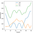 Thumbnail for version as of 16:01, 15 May 2020