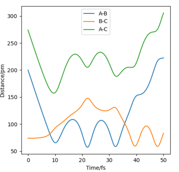 File:APbarrierrecrossing.png