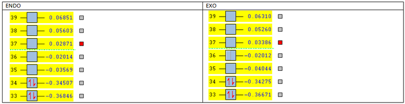 File:ENDO FTW.png