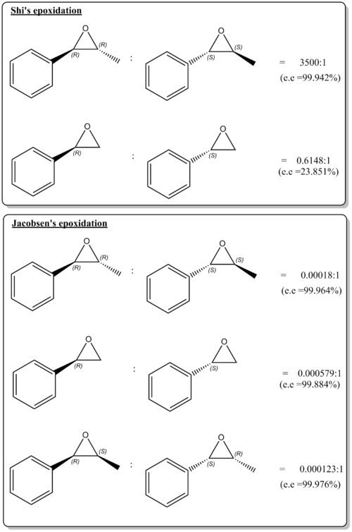 Dimerization_pentadiene