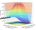Thumbnail for version as of 17:16, 14 May 2019