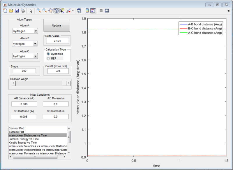 File:H-H2best transition state estimateBS.PNG