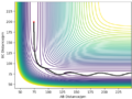 Thumbnail for version as of 15:03, 4 May 2020